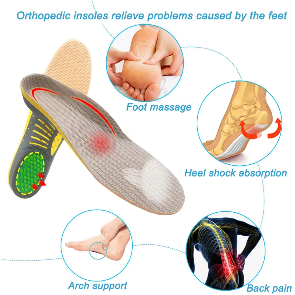ErgoStep™ Pro – Plantare Ergonomico a Triplo Supporto