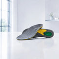 ErgoStep™ Pro – Plantare Ergonomico a Triplo Supporto