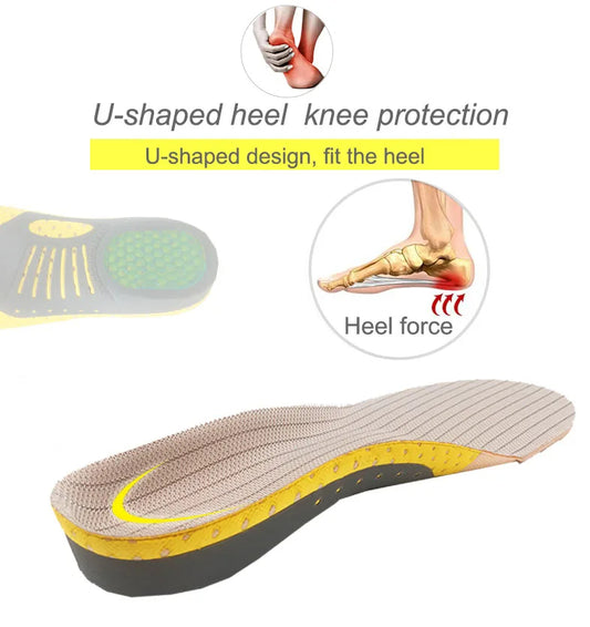 ErgoStep™ Pro – Plantare Ergonomico a Triplo Supporto